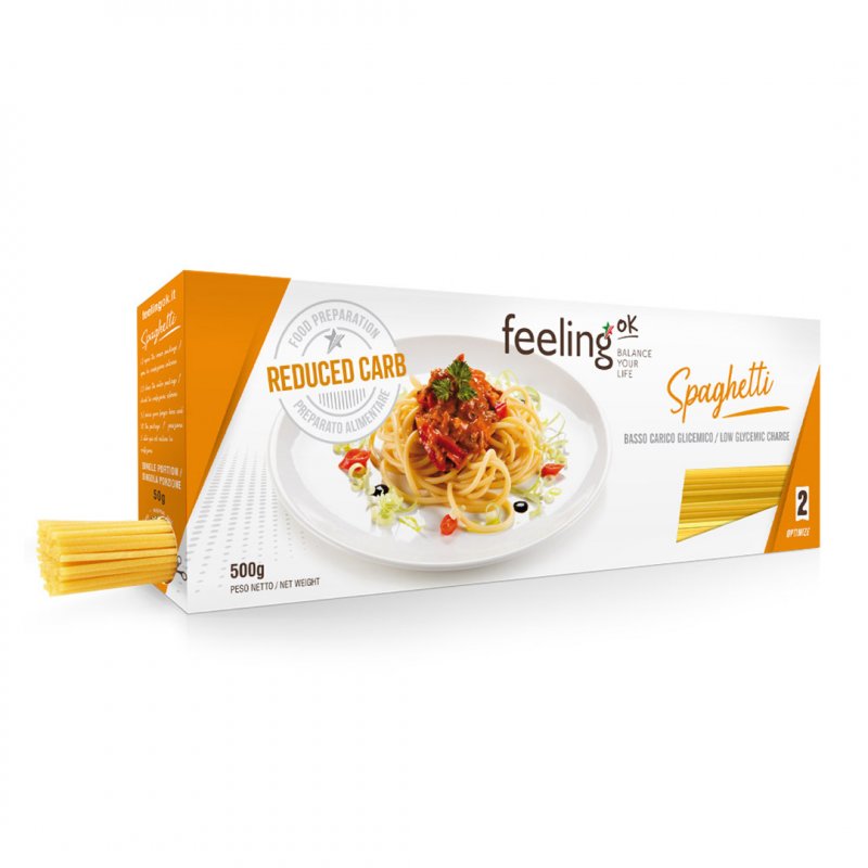 FEELING OK SPAGHETTI OPTIMIZE